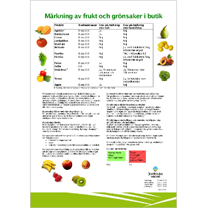 Omslags bild för Märkning av frukt och grönsaker i butik
