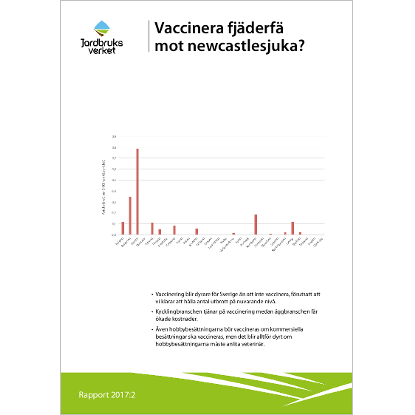 Omslags bild för Vaccinera fjäderfä mot newcastlesjuka?