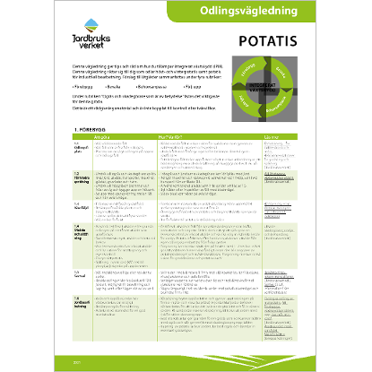 Omslags bild för Odlingsvägledning, integrerat växtskydd - potatis